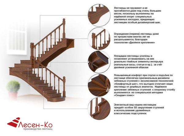 ТОП-10 компаний по производству лестниц в Москве