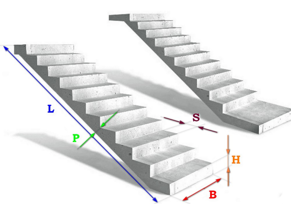 Армирование монолитной лестницы — как выполнить правильно и без лишних затрат