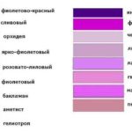 С чем сочетается фиолетовый цвет в интерьере