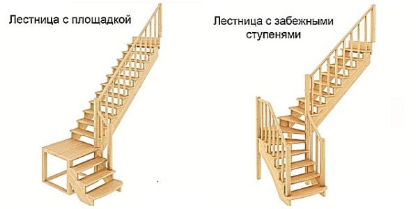 Забежная лестница своими руками: схемы + пошаговая инструкция с фото