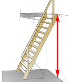 Лестница раскладная на чердак своими руками с люком: пошаговая инструкция